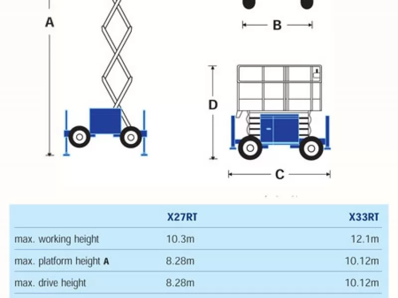 UPRIGHT XRT27 Samohodna podizna radna platforma – škare (max. 10,10 m) - Prodaja, Najam, Cijena