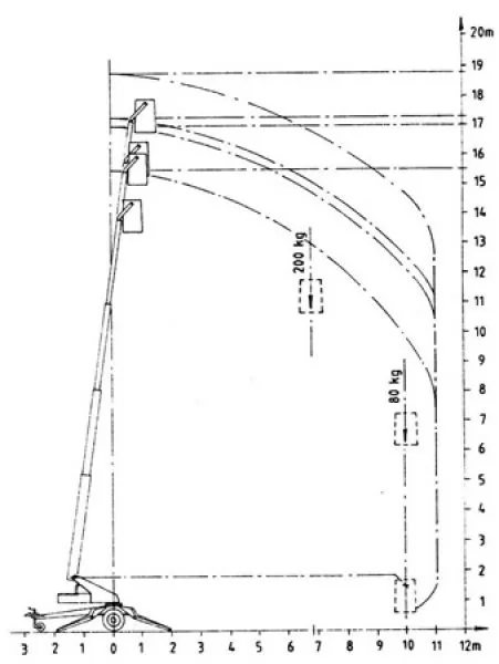 Denka lift 1850 mk12 002
